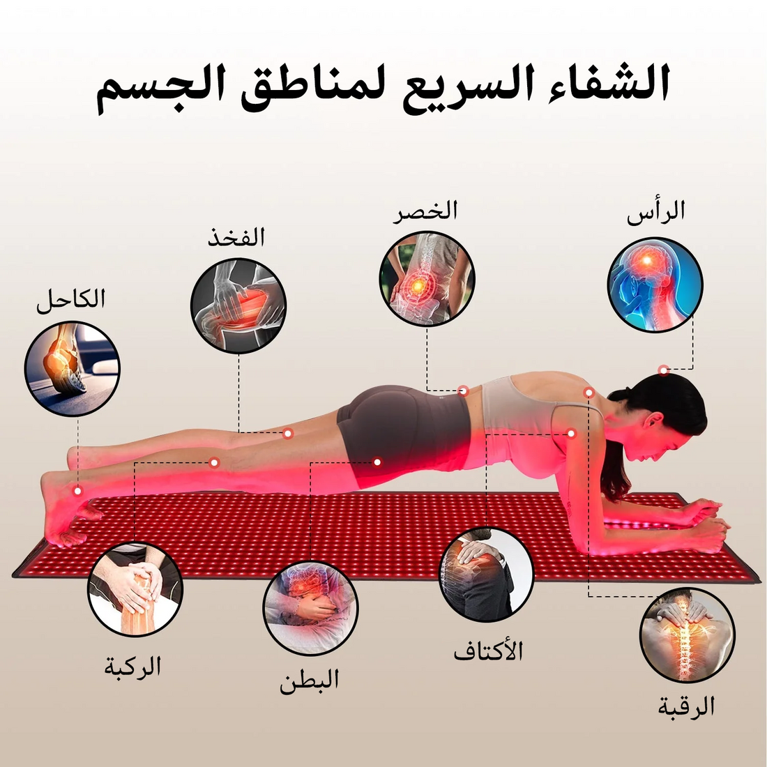 سجادة العلاج بالضوء الأحمر والأشعة تحت الحمراء القريبة Megelin للجسم بالكامل